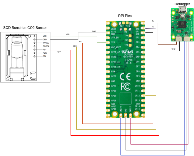 Circuit Diagram for SCD30 setup