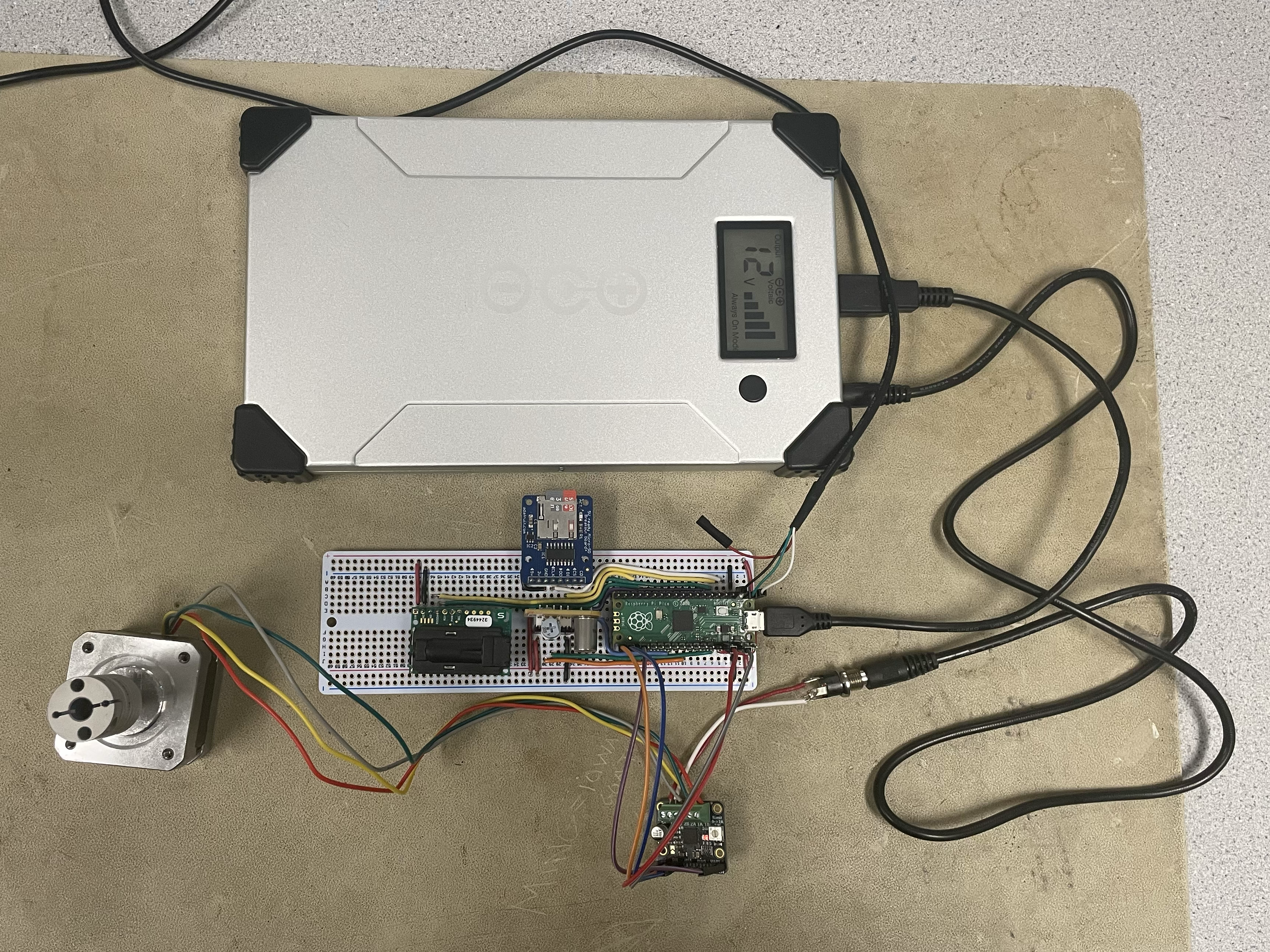 Test Setup